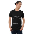 Love Trump Hate.  Always.   Unisex T-Shirt notsobreitbart.com