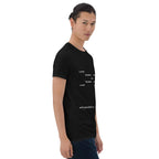 Love Trump Hate.  Always.   Unisex T-Shirt notsobreitbart.com