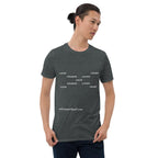 Love Trump Hate.  Always.   Unisex T-Shirt notsobreitbart.com