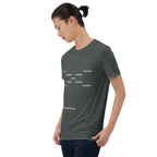 Love Trump Hate.  Always.   Unisex T-Shirt notsobreitbart.com